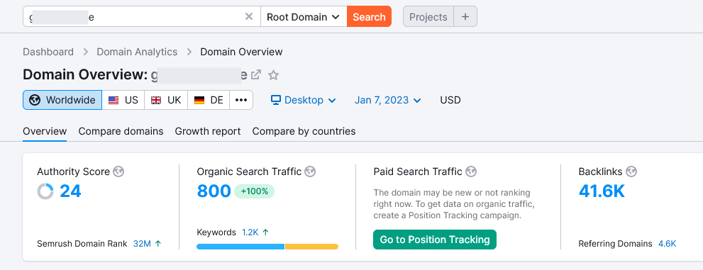 semrush stats